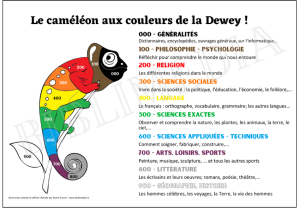 Affiche DEWEY Caméléon Péi
